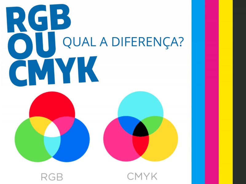 RGB ou CMYK?